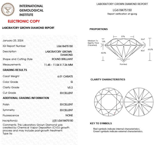 Last Piece IGI Certified 6.50Ct Huge Round Diamond Split Shank Engagement Ring in Platinum
