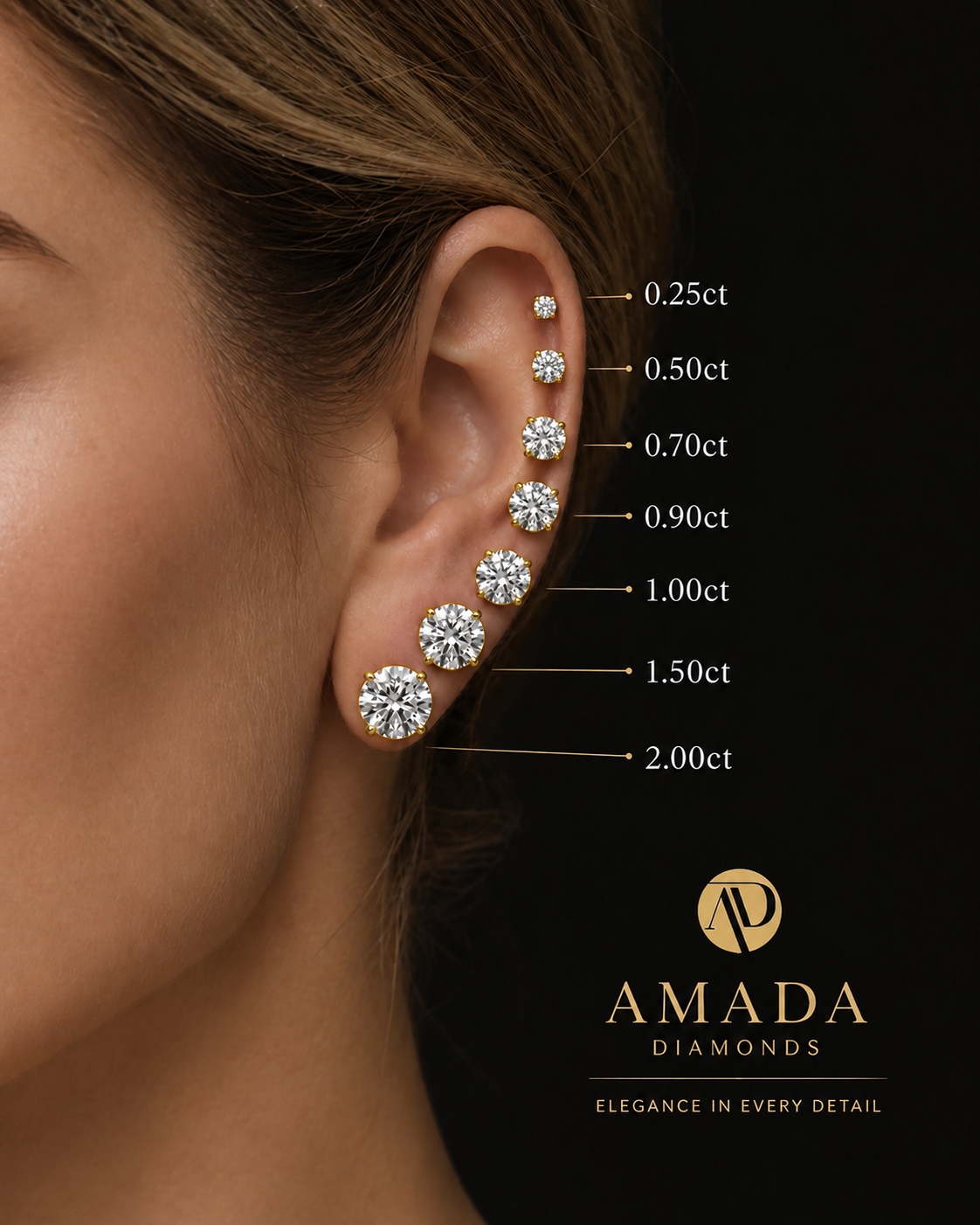Round Diamond Stud Earrings 2.00 Carat Claw Set Lab Grown IGI Certified in Gold & Platinum