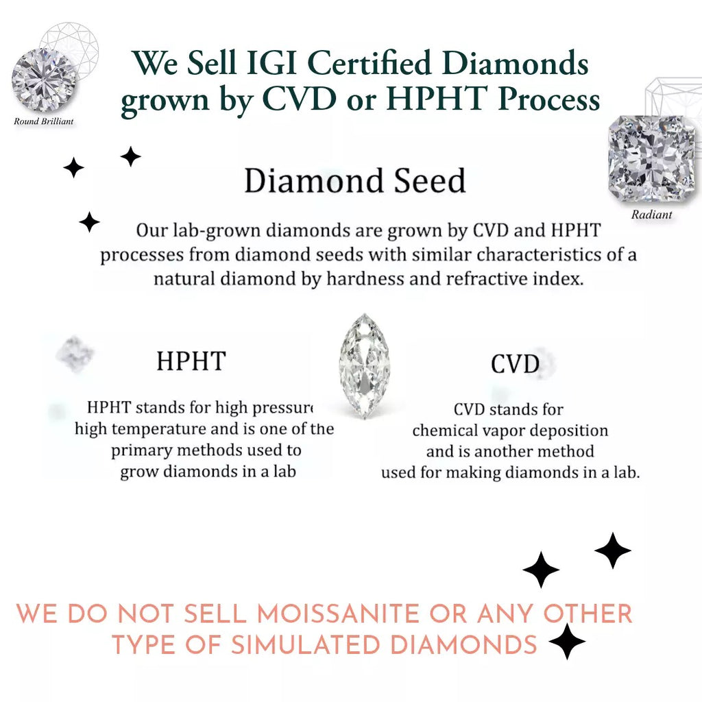 Clearance Sale – IGI 1.75CT Lab Grown Diamond Engagement Ring in Platinum with Side Diamonds on Shank