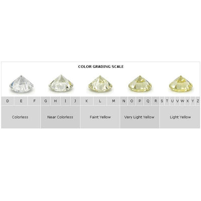 Certified D/VVS 2.00Ct Lab Grown Round Diamond Martini Stud Earrings in 18k Yellow Gold