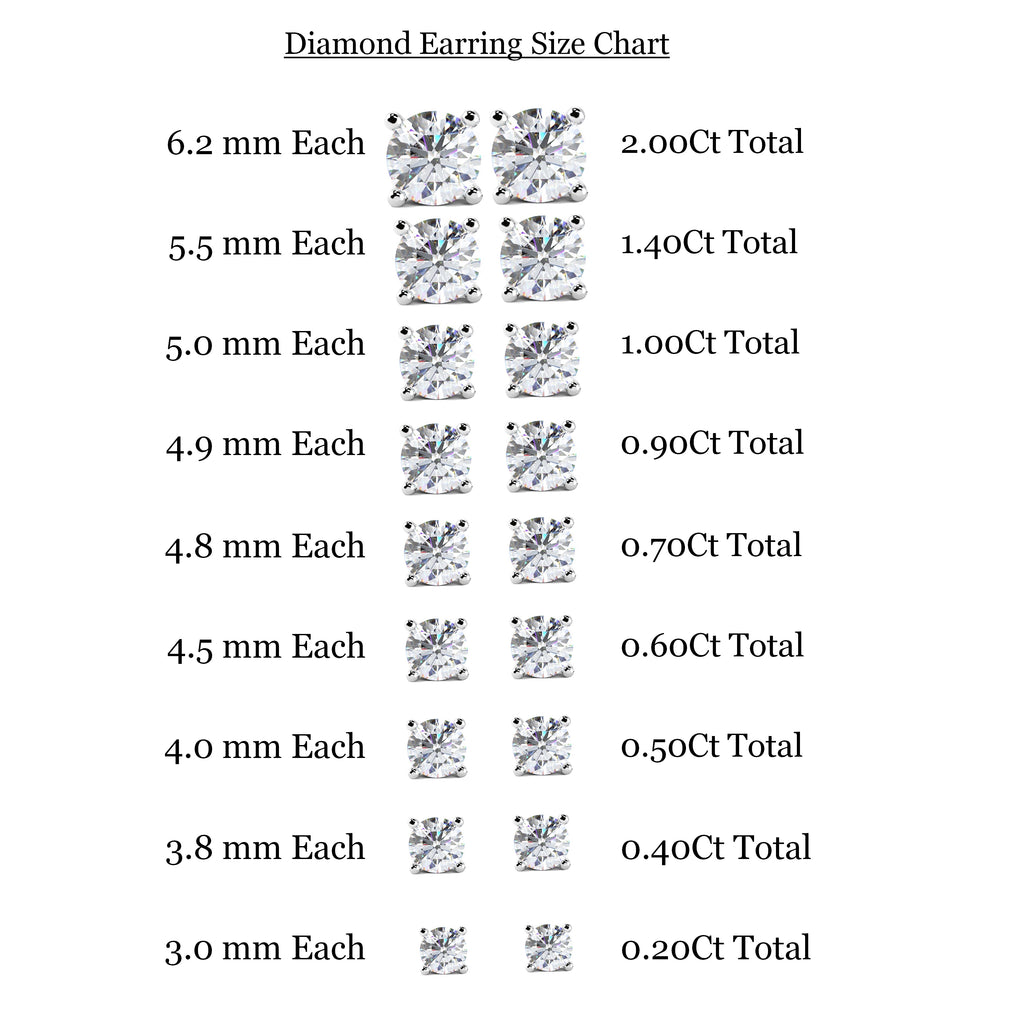 Round Lab Diamond Bezel Set Stud Earrings - 1.00Ct - 2.00Ct