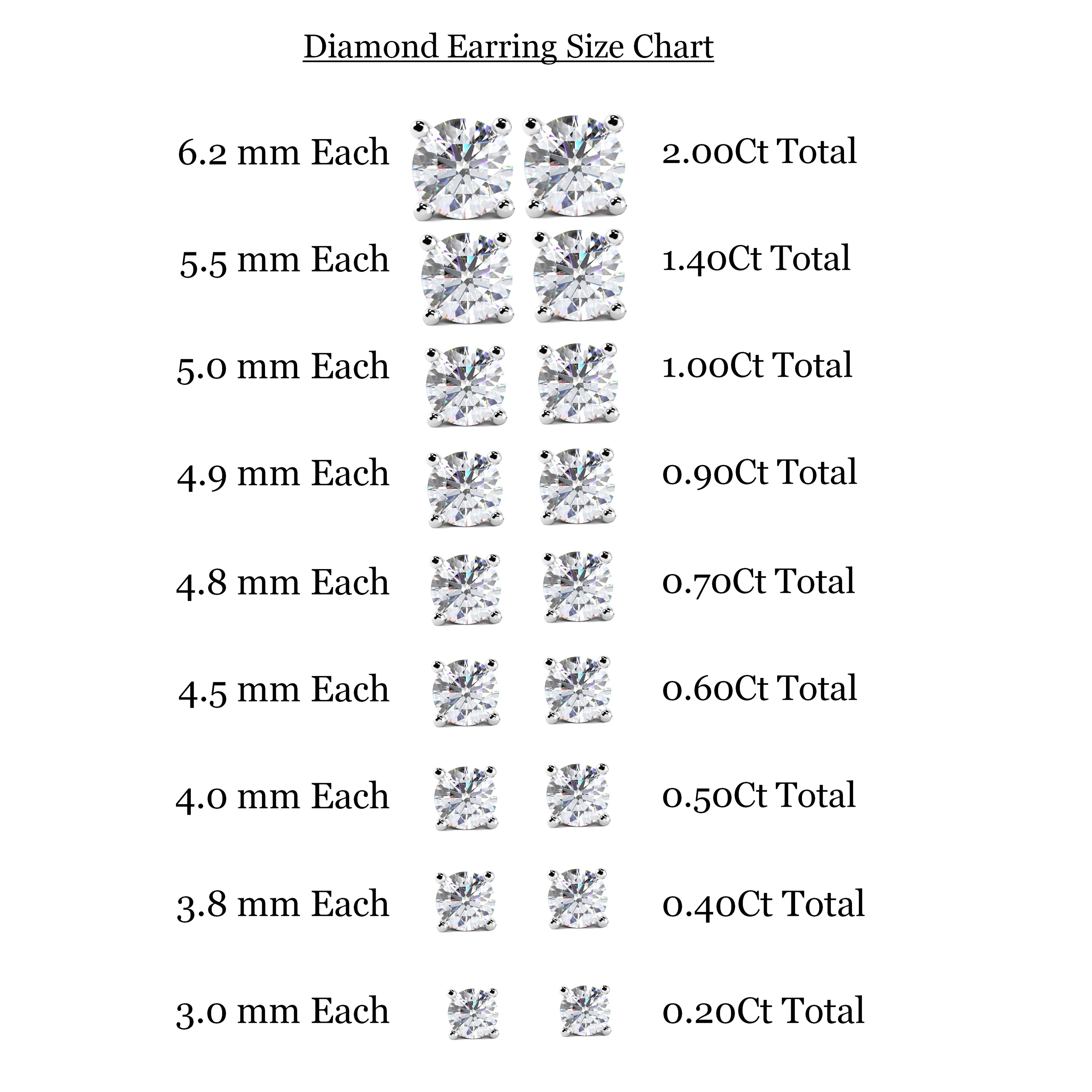 Round Lab Diamond Bezel Set Stud Earrings - 1.00Ct - 2.00Ct