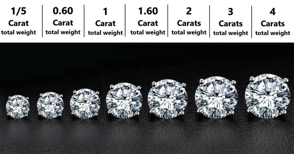 Certified E/VS 4.00Ct Hugh Round Diamond Stud Earrings in Platinum