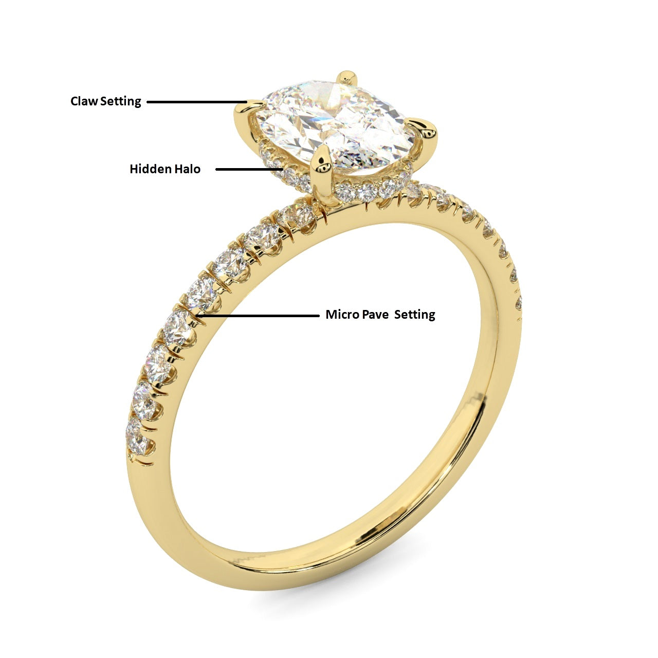 IGI Certified 2.00 Carat E/VS Oval With Side Diamond Hidden Halo Engagement Ring In 18K Yellow Gold