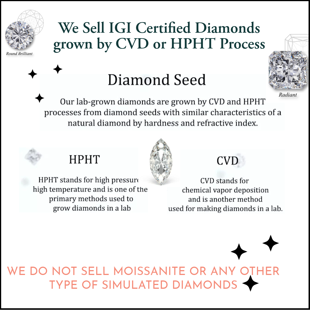 6.00CT D/VVS Round Lab Grown Diamond Tennis Bracelet in Platinum