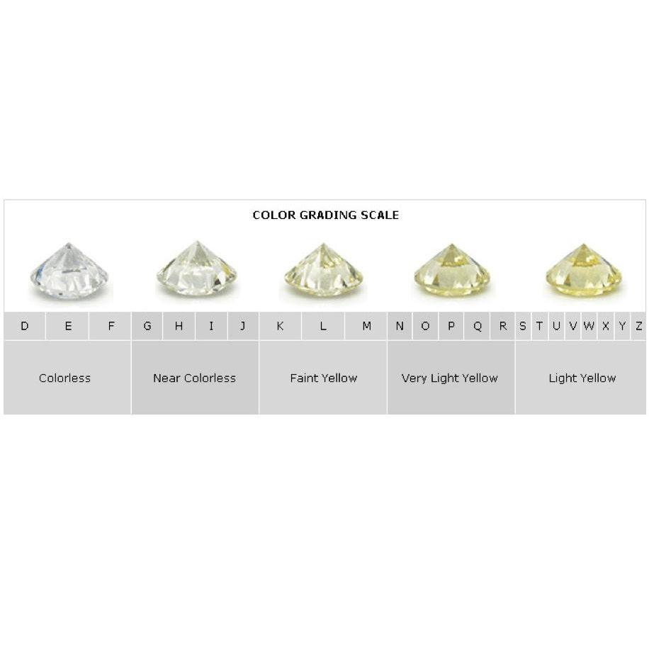 D/VVS Round Diamond Stud Earrings in 18k White Gold - 1.10Ct -1.70Ct