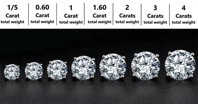 Certified D/VS 2.00-2.50Ct Lab Grown Round Diamond Martini Stud Earrings in 18k White Gold